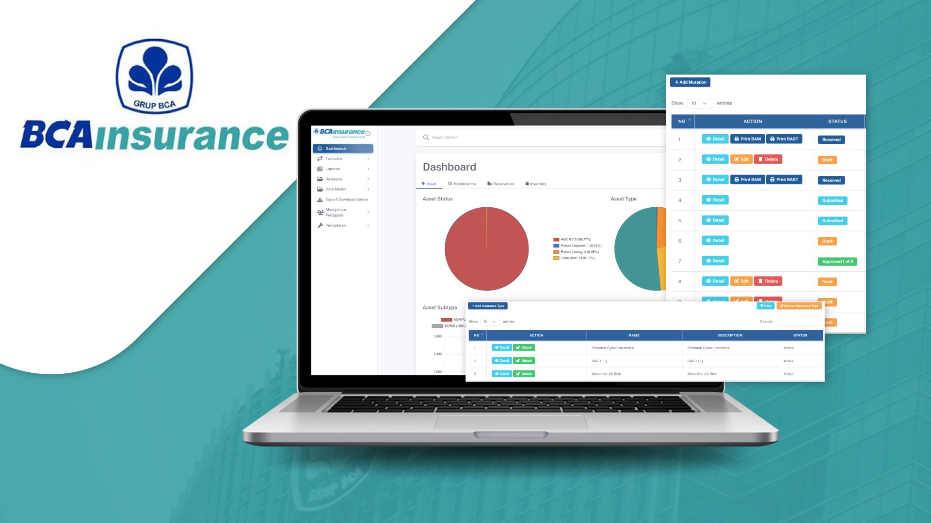 Aplikasi Asset Management
