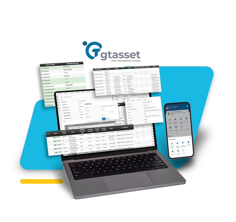 Asset Management System